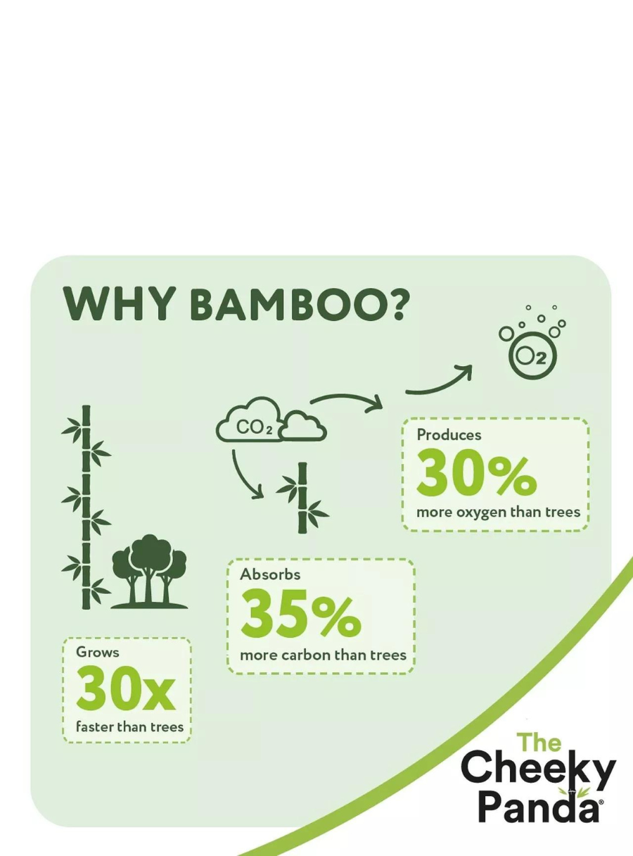 Boîte de Mouchoirs en Bambou